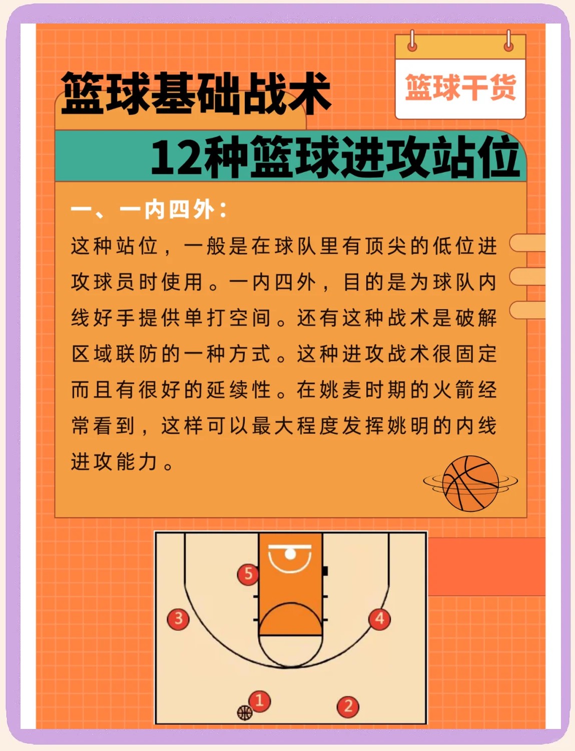 为什么篮球训练咨询能帮助提升技能_2
